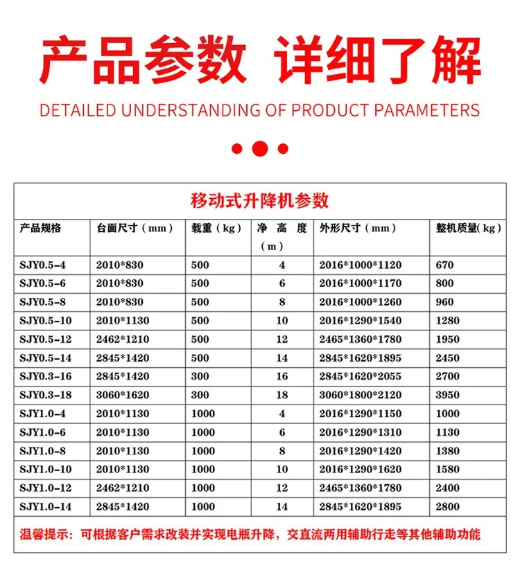 剪叉式高空作業(yè)平臺(圖1)